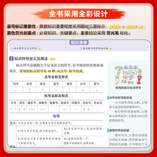 新华文轩2025版高中知识清单语文数学英语物理生物政治化学历史地理必修新教材高考复习资料高一二三五三教辅 2025版地理-全国通用 高中通用