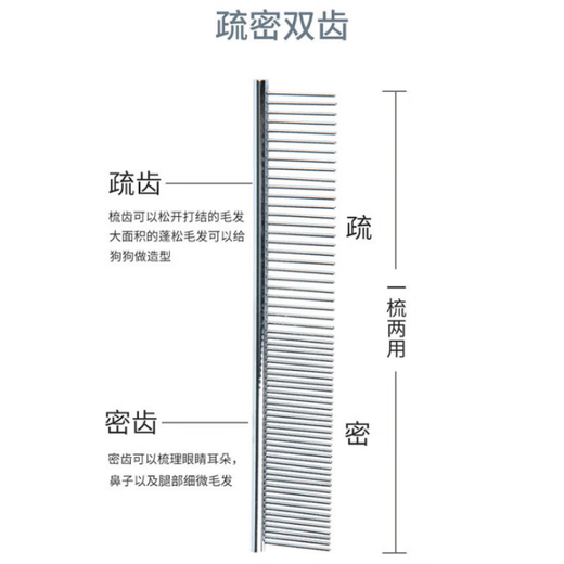 珊野不锈钢梳毛器猫毛宠物猫咪狗狗梳子去浮毛脱毛梳排梳开结针梳用品 不锈钢梳洗澡手套一双 小号3165cm
