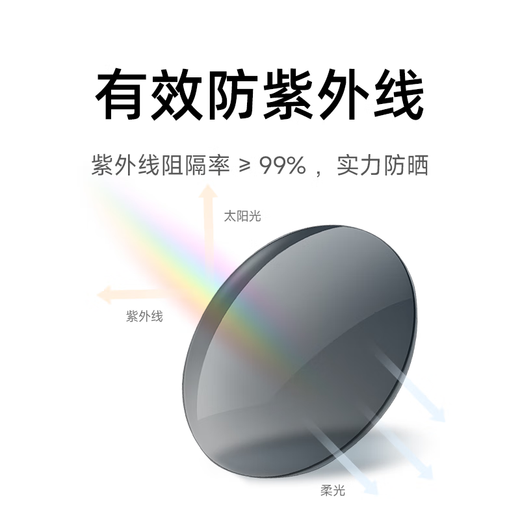 Mijia Xiaomi Mijia Cadre carré des lunettes de soleil polarisées HD Drive universelle anti-ultraviolet Lunettes de soleil obsidien noir