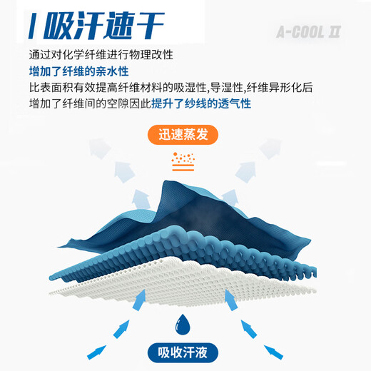 李宁防晒衣夏季男女户外运动风衣轻薄冰丝凉感速干上衣外套皮肤衣服 白色-【冰丝防晒/轻薄透气】 M