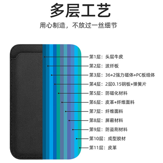 迪普尔磁吸手机背贴卡套公交地铁门禁购物卡袋卡包一体适用苹果14/15 /16promaxMagSafe手机壳卡包 黑色
