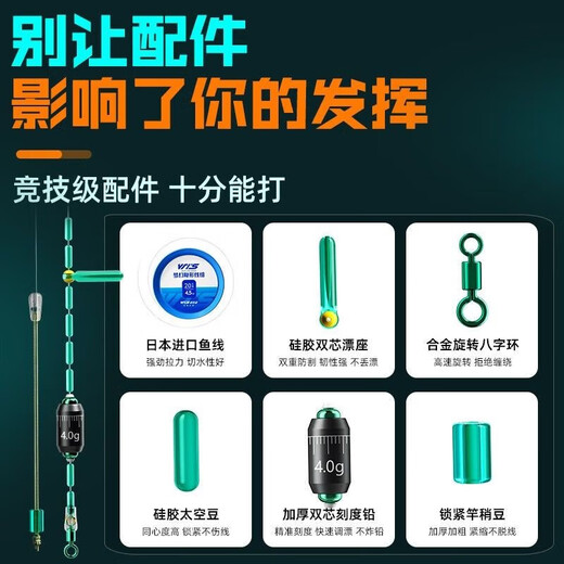 威拓森高端竞技隐形线组成品主线组全套鱼线主线绑好黑坑大物线组 4.5m超强拉力【3卷装】 1.5号