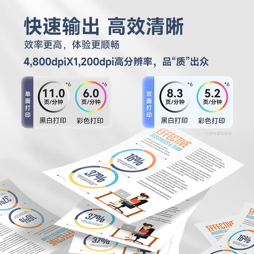 
Canon G4880/4881 wireless color inkjet mobile phone photo printer home office copy scanning all-in-one machine ink tank type original factory supply WiFi automatic double-sided G4881 [wireless remote automatic double-sided printing] copy scanning