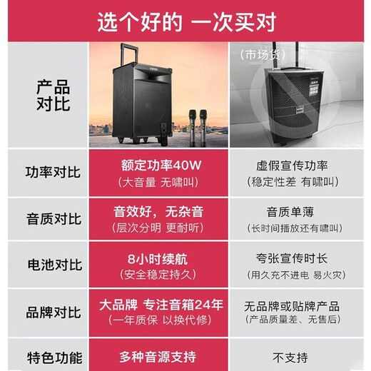 Edifier (EDIFIER) Recommended Goods PW312 square dance outdoor performance audio karaoke special audio speaker trolley mobile portable high-power Bluetooth PW312 audio + microphone stand