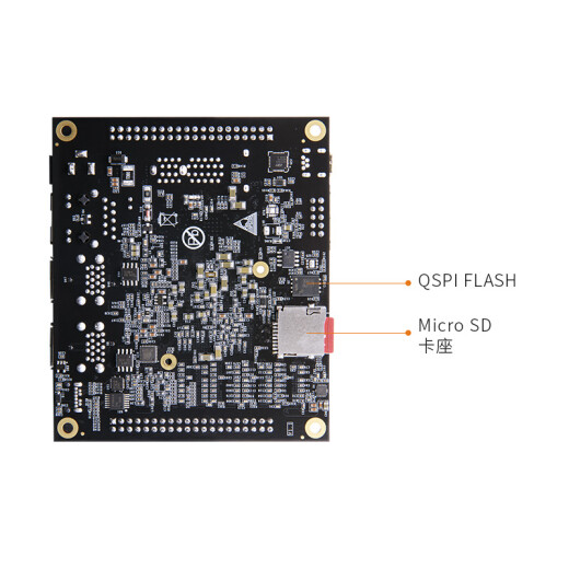 
ALINX Black Gold AMD Xilinx FPGA Development Board Zynq UltraScale+ MPSoC XCZU2CG AI Visual Computing Introduction Learning Verification Evaluation MIPI DP AXU2CGA AN9767 DA Acquisition Package