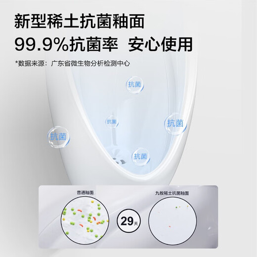九牧（JOMOO）小便斗男士壁挂式墙排陶瓷小便池抗菌防臭感应机械可选小便器 智能款交流电J13071A（接电源）