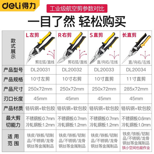 Deli iron sheet scissors, stainless steel scissors, straight-head aviation scissors, industrial scissors, barbed wire keel shears, aluminum plates, 10-inch straight-head aviation scissors-DL20030