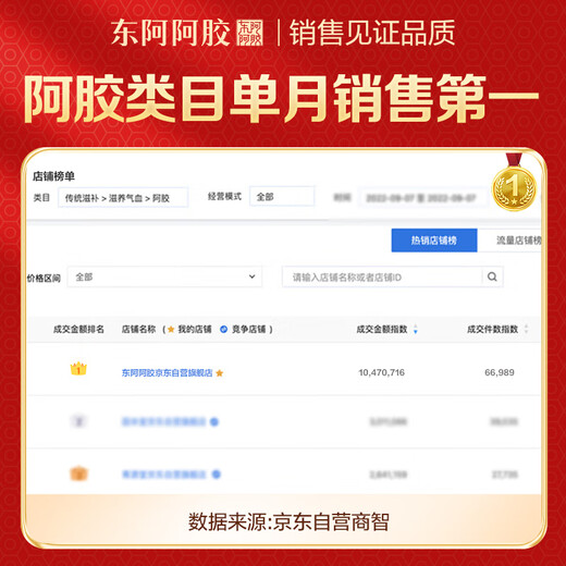 
Dong'e Ejiao donkey-hide gelatin film 240g donkey-hide gelatin block red label iron box donkey-hide gelatin cake raw materials health nutritional products to give parents gifts