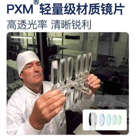 Yishibao Alemania Original de lupa importada Mobilux Mobilux Alta definición Portable LED LED LEDA PULSIÓN ANTIGA LECTURAD