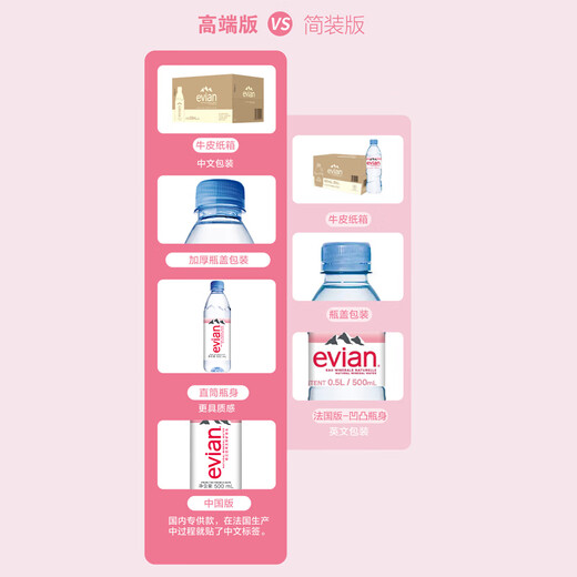 Evian mineral water 500ml*24 bottles drinking water high-end mineral water imported from France conference business water