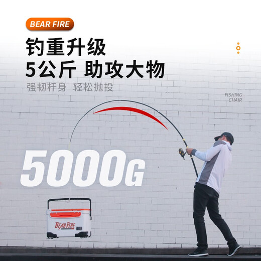 Bear Fire 2nd Generation Sea Rod Set Fishing Rod 2m 7 Sea Rod Throwing Rod Long-range Casting Rod Spinning Sea Fishing Rod Hand Rod