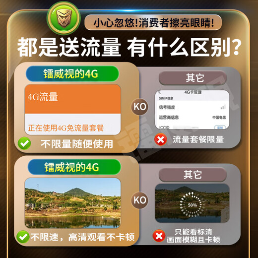镭威视4g摄像头终身免流量监控器可对话网络无需wifi360度全景无死角带夜视无线手机远程室户外追踪农村 豪华版】免充值+三画面+128G