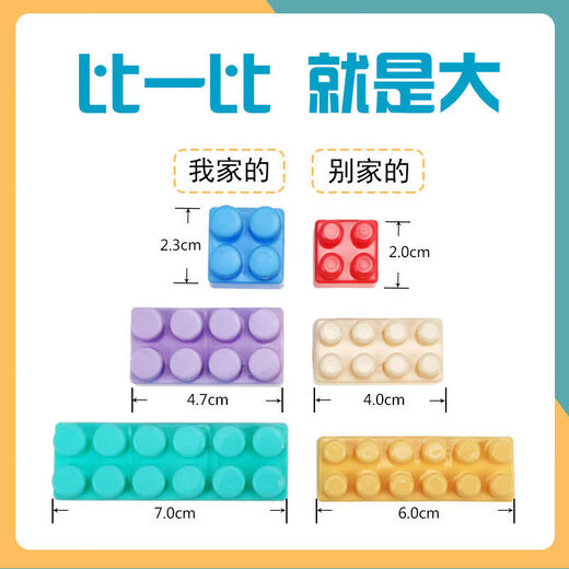 Haoleshuang assembled building blocks, large-grain children's toys aged 3 to 6 years old, plugged into kindergarten to develop intelligent baby boys and girls. Bag: large size 50 pills [200 pills]
