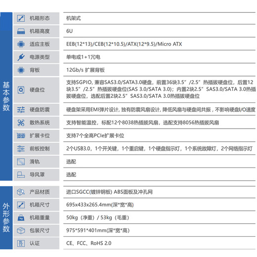 Guoxin (Gooxi) RMC6148-695-HSE 6U 48-Disk Chassis de almacenamiento/ RMC6160-695-HSE 6U60-Disk Servidor Chassis de almacenamiento de 12 GB Backplane 48-Disk/ RMC6148-695-HSE