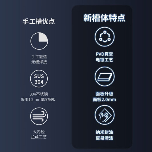 欧琳（OULIN） 1.2MM加厚厨房手工水槽双槽304不锈钢洗菜盆一体盆大容量洗碗池 9205H配CFL107H 纳米款800*450