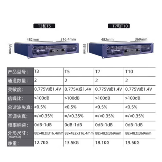 JBL 选配皇冠CROWN T3 T5 T7 T10纯后级功放 大功率模拟功放机酒吧KTV舞台演出会议家庭影院K歌双通道 T7/台（675W*2通道）