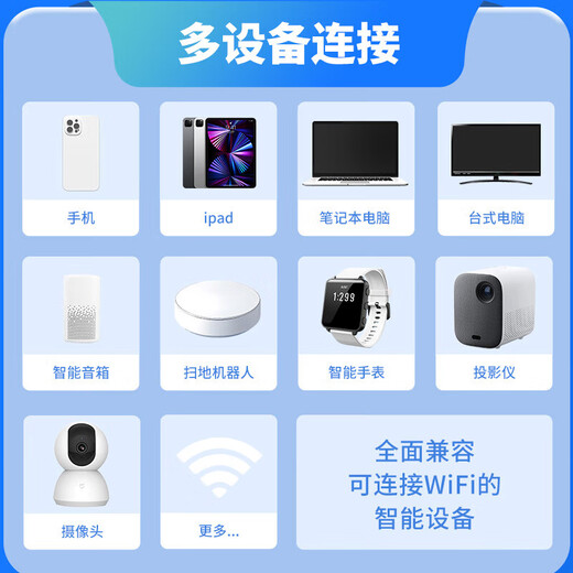 Gexing oficial auténtico portátil wifi6 banco de energía tarjeta de red inalámbrica dos en uno Xinjiang Yunnan dedicado portátil wifi6 oficial auténtico coche wifi portátil velocidad ilimitada modelo 2025 modelo de pantalla a color superior WiFi6 Xinjiang tiro especial disponible China Unicom datos gratuitos
