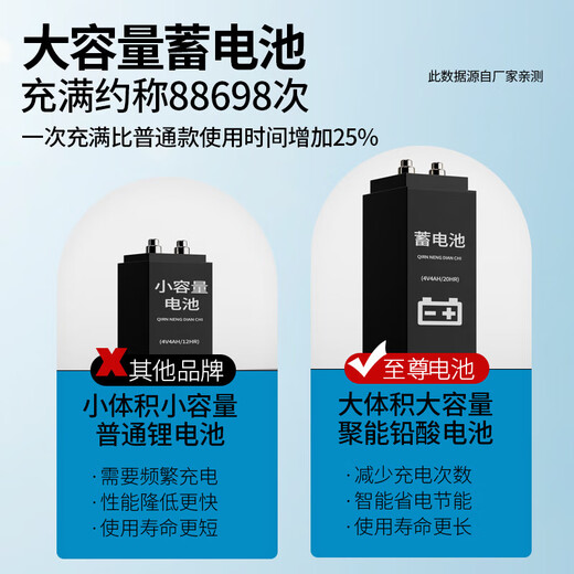 Zhizun (ZHIZUN) electronic scale for weighing goods, doing business, commercial scale, stall scale, gram weight scale, kitchen scale, high-precision 30kg electronic scale for selling vegetables, household food weighing, kilogram price scale, flat plate model, charging/storage/dry battery three-purpose model, super battery life