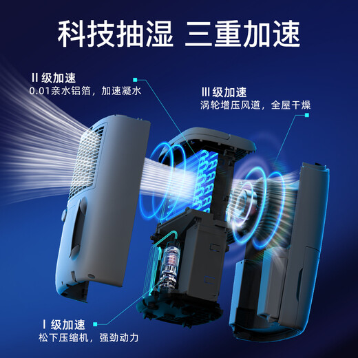 Deye (Deye) dehumidifier/dehumidifier dehumidification capacity exceeds 20 liters/day Household light sound dryer basement drying moisture absorber Mobile phone intelligent control DYD-W20A3