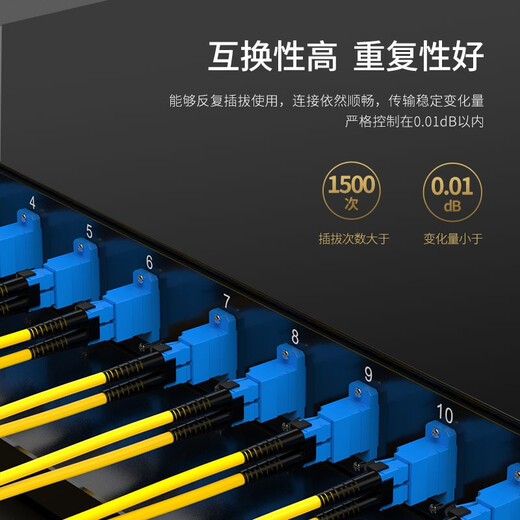 
Ten thousand-level (OFNPFTTH) fiber adapter LC-LC coupler Telecommunications grade LC adapter duplex fiber jumper flange docking device Single installation WJ-25821