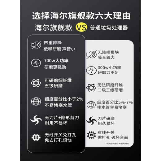 Haier/Haier kitchen waste disposer kitchen household food grinder wireless switch LD-EWA/EWB LD550-H1 (high-end version)