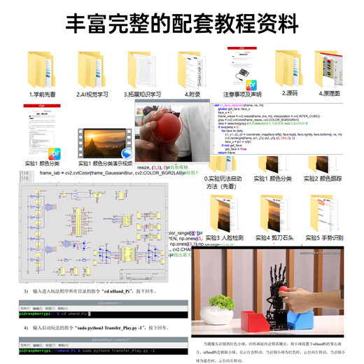 Fantasy Raspberry Pi 5 Bionic Mechanical Palm Uhandpi Geschicklichkeit Hand AI Visuelle Identifikation Python Programmierroboter Intelligenter Roboter Globe Tower Link