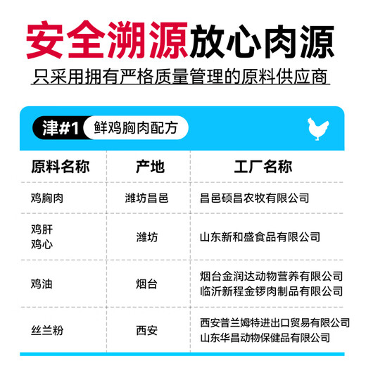 Pjoy full price staple food cat canned 455g fresh chicken hydrating wet grain strips adult cat kittens universal cat snacks