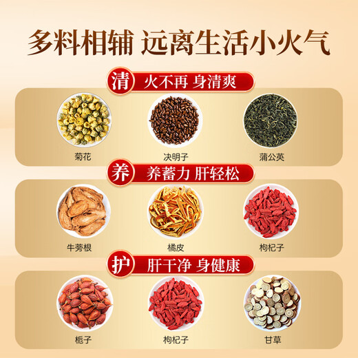 Tongrentang (TRT) Chrysanthemum wolfberry Cassia tea Dandelion Honeysuckle Cassia Cassia Cassia Licorice Health Tea 150g (5g*30)
