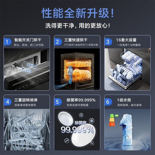 Mijia Xiaomi 16 sets of embedded independent dual-purpose dishwashers Automatic door opening and closing for drying Intelligent dispensing of dishwashing liquid Frequency conversion water saving first-class water efficiency QMDW1601M High cost performance Mijia dishwashers 16 sets N1