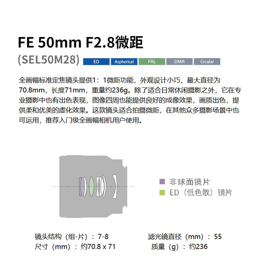 Sony (SONY) macro full-frame macro lens FE50mmF2.8 macro official standard + protective kit (including UV lens)