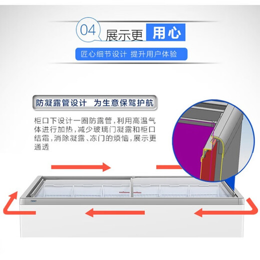 海尔（Haier）冰柜卧式商用超市展示冰柜 冷冻冷藏转换大岛柜海鲜柜 719升/冷藏转换冷冻SC/SD-719HE