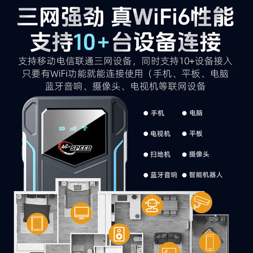 Youfeng portable wifi, no need to pre-store, charge at any time, 8000 mAh large battery, strong battery life, car dormitory construction site, unlimited portable high signal, no lag, power bank 2-in-1, Mecha Ultra+ 6000 mAh, three-proof exclusive MAX version - 8 cores and 8 antennas