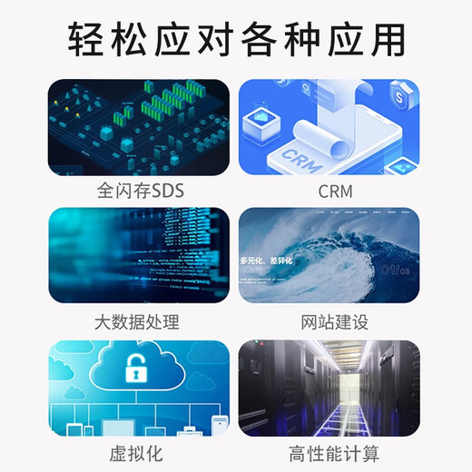 戴尔(DELL)服务器R7525 2U机架式 AMD处理器128核/256线程 软件定义及大数据运算 2颗7742 128核256线程2.25G｜单电 1024G内存|8*960GSAS|H755|