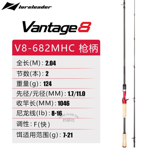 领峰路亚竿凌/V8钓鱼竿fuji导环虫杆远投泛用杆黑坑翘嘴鳜鱼鲈鱼竿子 2.03m LVR-682MHC 枪柄