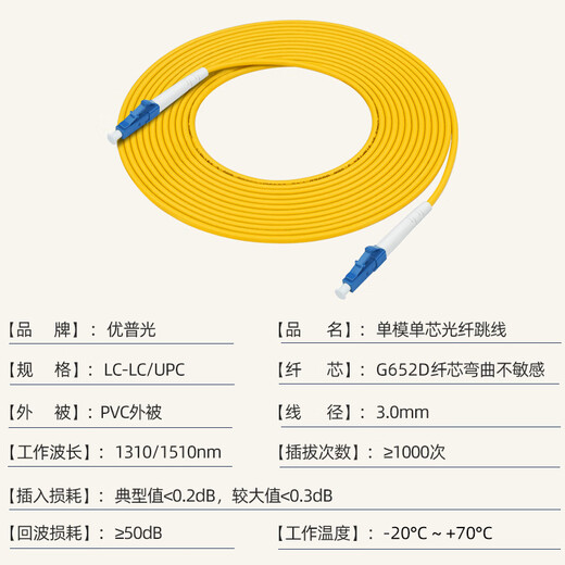 Youpuguang National standard telecommunications-grade fiber optic jumper LC to LC-FC-SC-ST tail fiber single mode single core indoor soft fiber cable Square to round machine room optical brazing wire Single mode single core LC-LC 40 meters