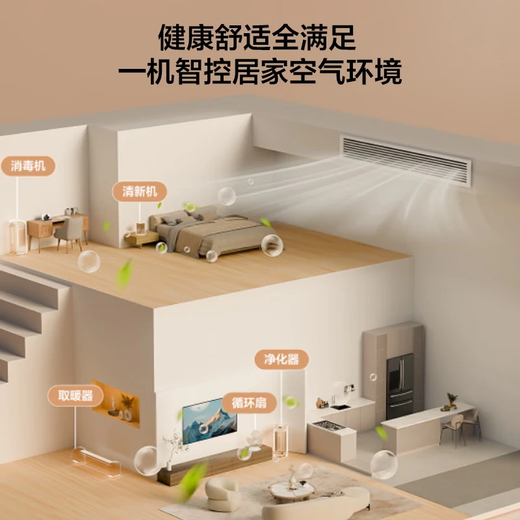 Haier has an immediate 20% reduction in state subsidies. Yunshu Linghang 3 HP duct machine, one-to-one formaldehyde removal central air conditioner, a new level of energy efficiency, embedded 3p standard water pump, anti-leakage, 1.5 HP, first level energy efficiency, Yunshu Linghang, DC water pump + long-term aldehyde removal