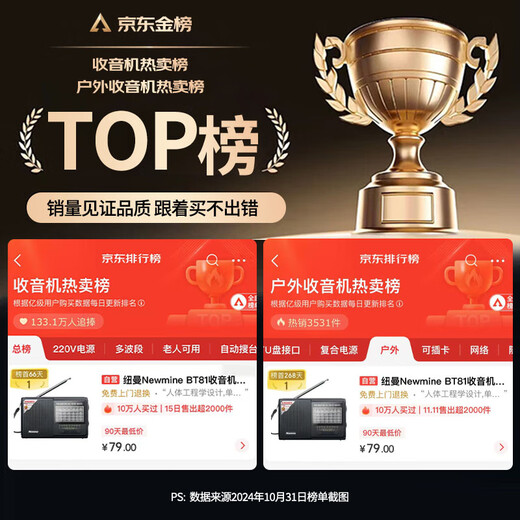 Newmine Newmine BT81 radio for the elderly rechargeable mini audio portable walkman full-band FM player