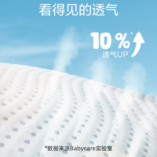 Babycare Summer Air Ultra Thin Diaper Tulling Pantal