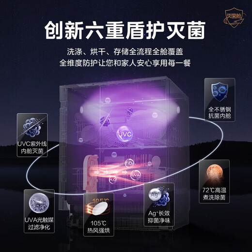Midea dishwasher sterilization cabin UX1000 embedded household 6-stage sterilization, super four-star disinfection, 15 sets of large capacity 105 hot air drying, first-class water efficiency, intelligent fully automatic, full-cavity sterilization cabin, frequency conversion four spray arms, consult customer service to enjoy huge discounts