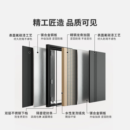 
OUDILE (OUDILE) 031 Hidden and high-level A security door entrance door villa door +2150*1050+visible cat eye lock