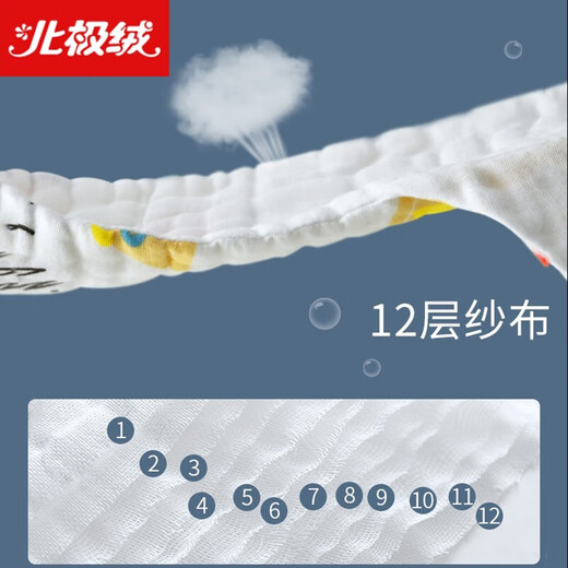 北极绒婴童布尿裤可水洗纯棉婴儿新生儿宝宝夏天尿布兜布尿片一体式纱布 12层布尿裤男宝 5条装 *花型搭配 S码/0-3个月/10斤以下