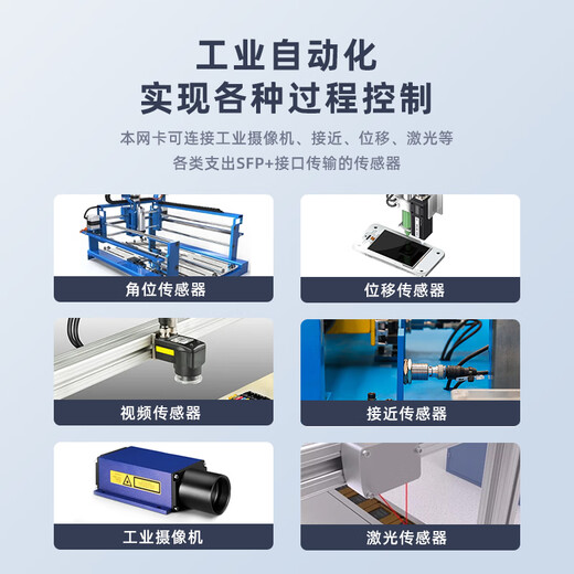 EB-LINK intel 82599 chip PCI-E X8 10G 10G single-port optical fiber network card X520-SR1 with SFP+ multi-mode optical module server network adapter