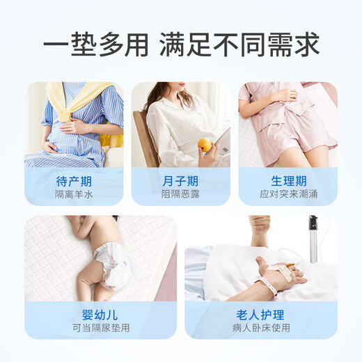 Disposable nursing pads for first-time pregnant women, puerperal pads, elderly adult pads, postpartum and postpartum 40 pieces, 60*90cm