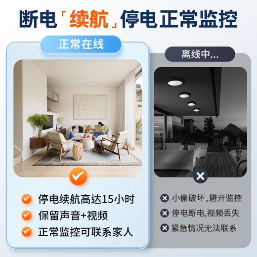 Pflegeheim-4G-Überwachungskamera, drei Bildschirme, Dual-Kamera, Super-Weitwinkel-WLAN-Monitor für kommerzielles Zuhause, 360-Grad-Nachtsicht ohne tote Winkel, heißer modellfreier Verkehr seit 99 Jahren + ultraklare 4G-Version + 32G-Speicherkarte