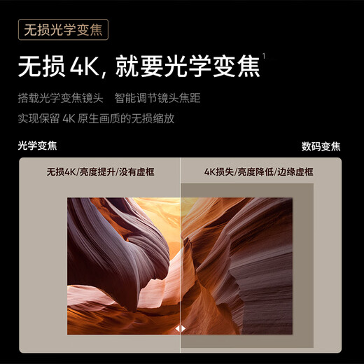 XGIMI H6 projector for home use + 100-inch photon curtain 2.0 set product 4