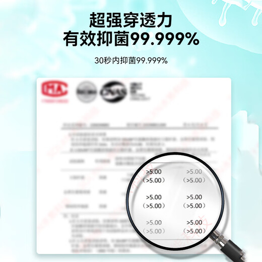 Hippidog Pet Disinfectant Hypochlorous Acid Sterilization and Deodorization Spray Disinfectant Water Deodorizing and Deodorizing 500ml