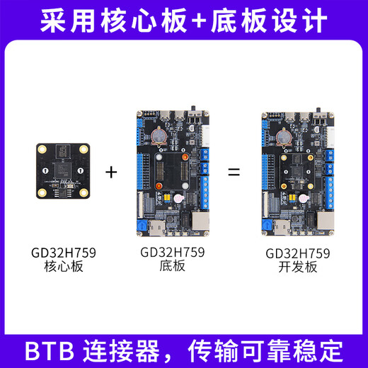 Carte de développement Wildfire GD32 Carte de développement GD32H759IMK6 Carte d'apprentissage ARM M7 Microcontrôleur domestique 600 MHz Carte de développement GD32