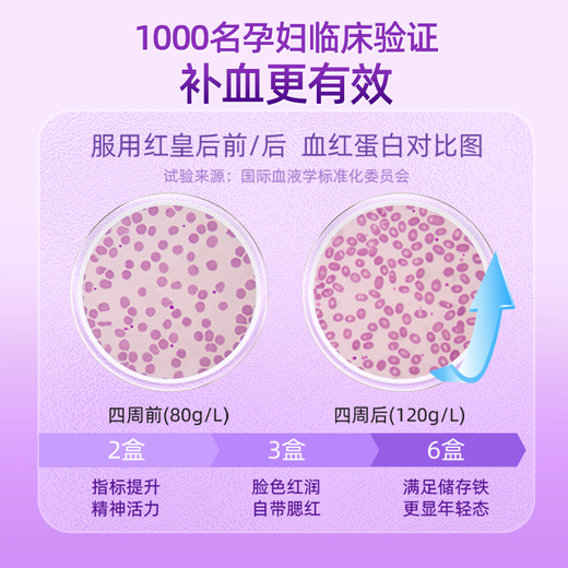 意之宝补铁剂红皇后育血粉贫血补血女性孕妇哺乳期 活性叶酸 30袋/盒