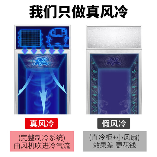 喜莱盛 展示柜冷藏移动门 饮料柜滑门商用冰箱立式保鲜柜便利店超市冰柜啤酒柜冷饮柜 双门-滑动门 高端黑688L 风冷