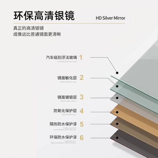 汇优隆洞洞板全身镜家用客厅入户玄关试衣镜壁挂穿衣镜衣帽架一体镜子 【椭圆镜】105x160cm珍珠白
